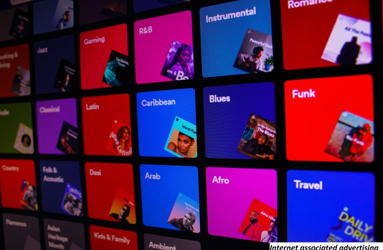 Understanding Internet-Associated Advertising: A Comprehensive Guide