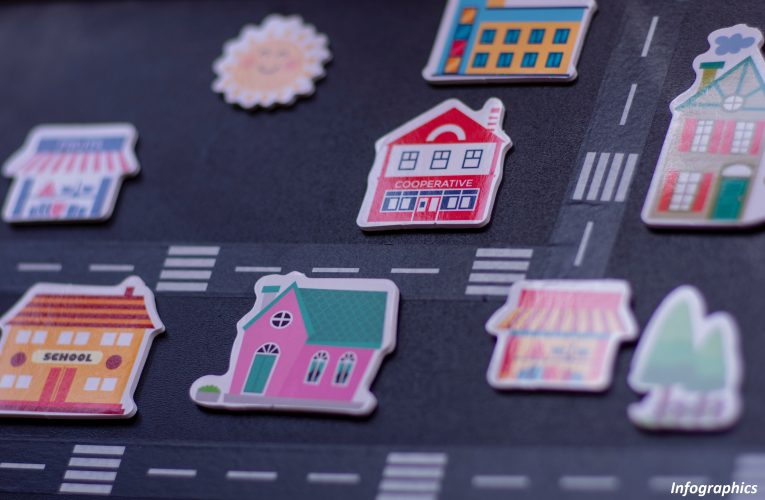 Creating Compelling Infographics: A Comprehensive Guide